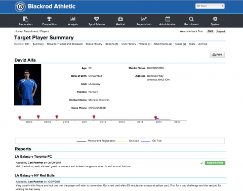 Sports Scouting Software